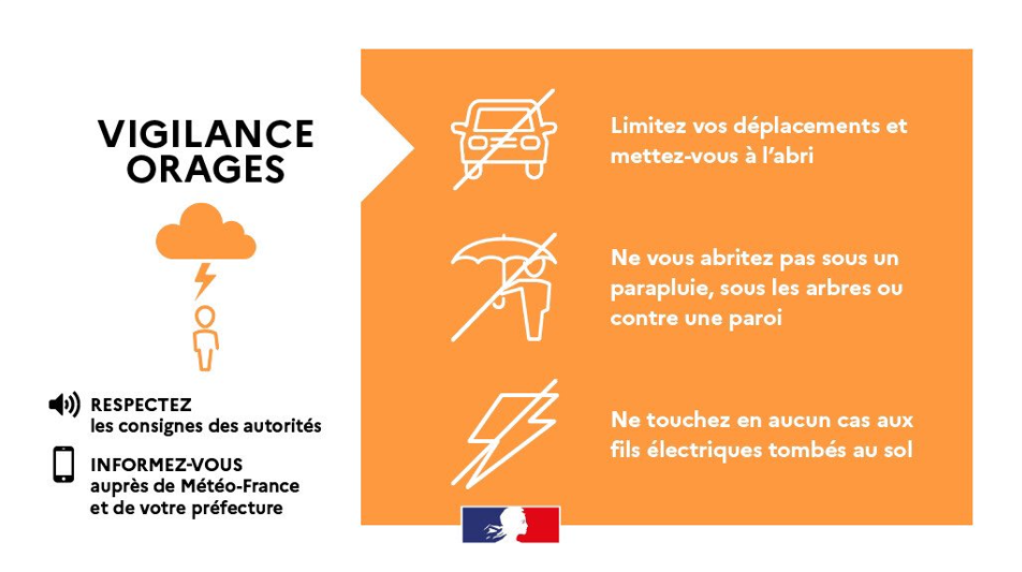 Lire la suite à propos de l’article Vigilance Orange Orages